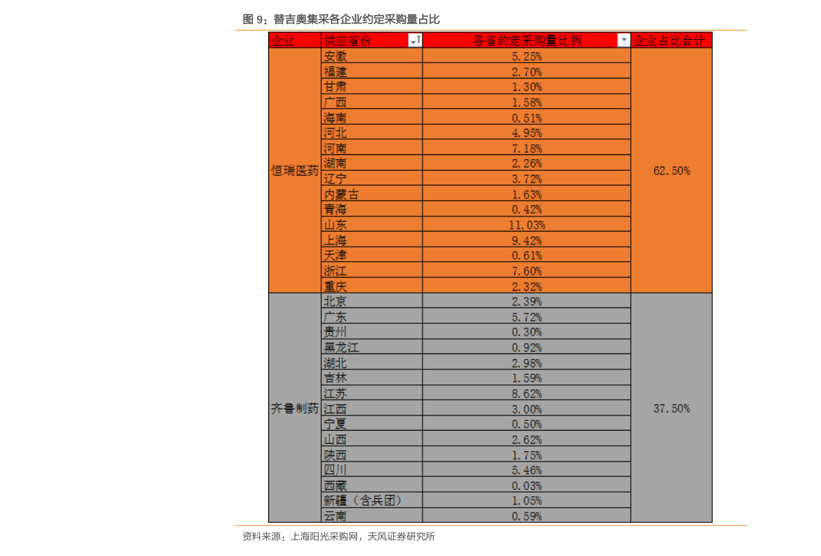 附近塑料制品加工厂（特种工程塑料）(图4)