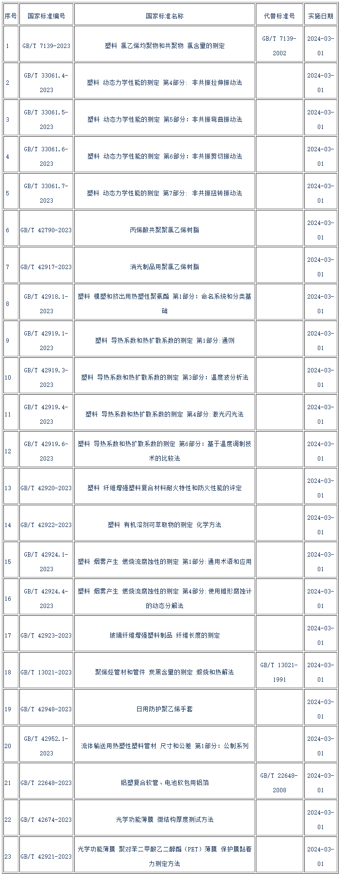 中欧体育最新地址：资讯中心(图1)