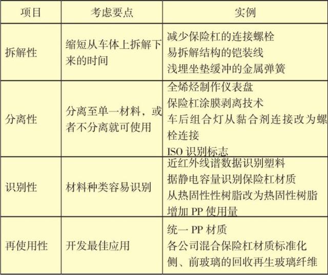 中欧体育：对环境友好的塑料类型你知道有哪些吗？今日播单