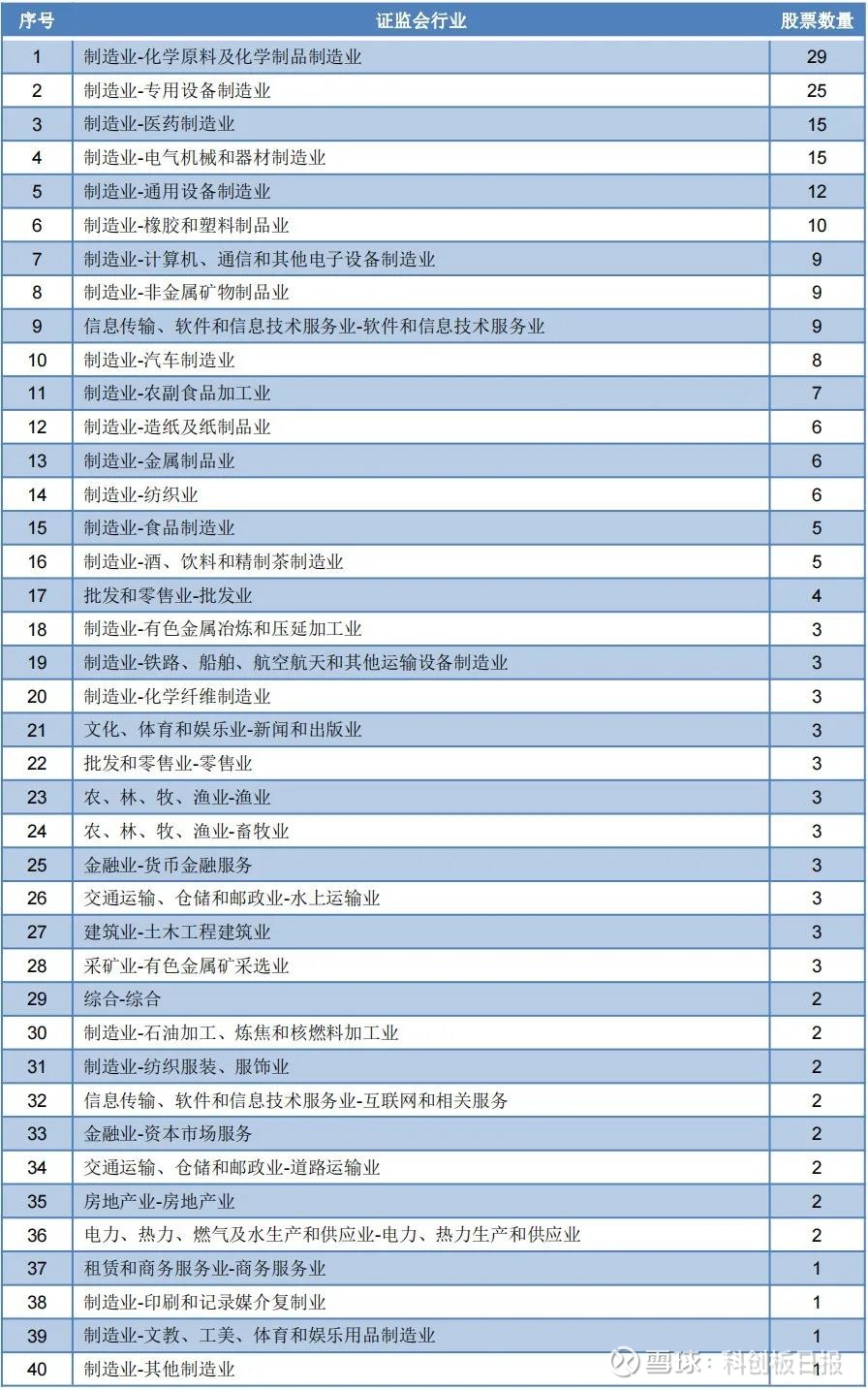 中欧体育app下载安装：2015年中国塑料十大品牌排行榜