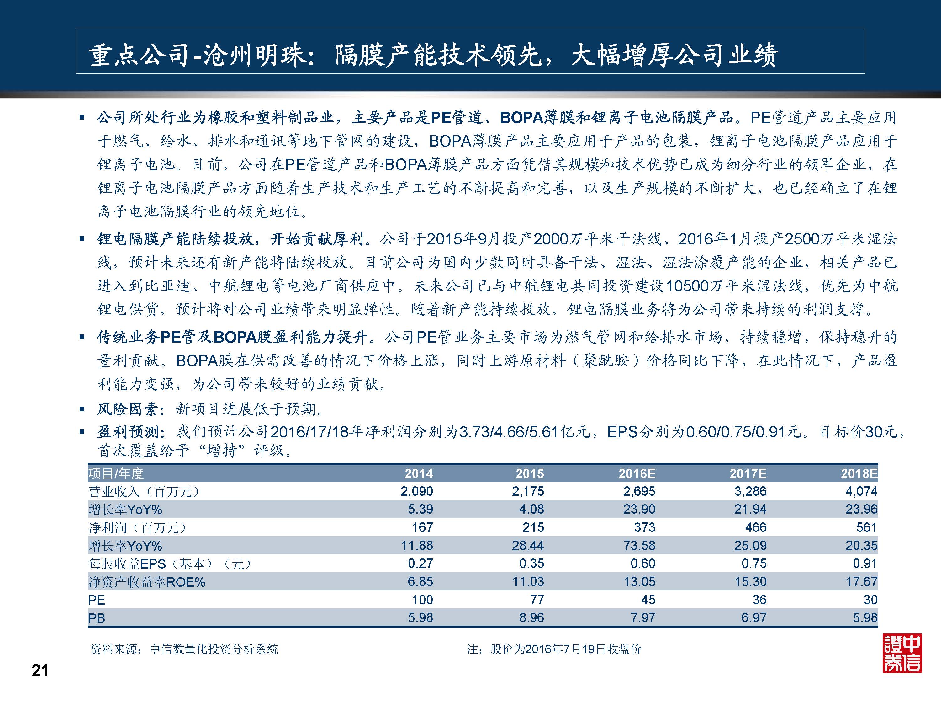 中欧体育：中国塑料行业十强企业公布