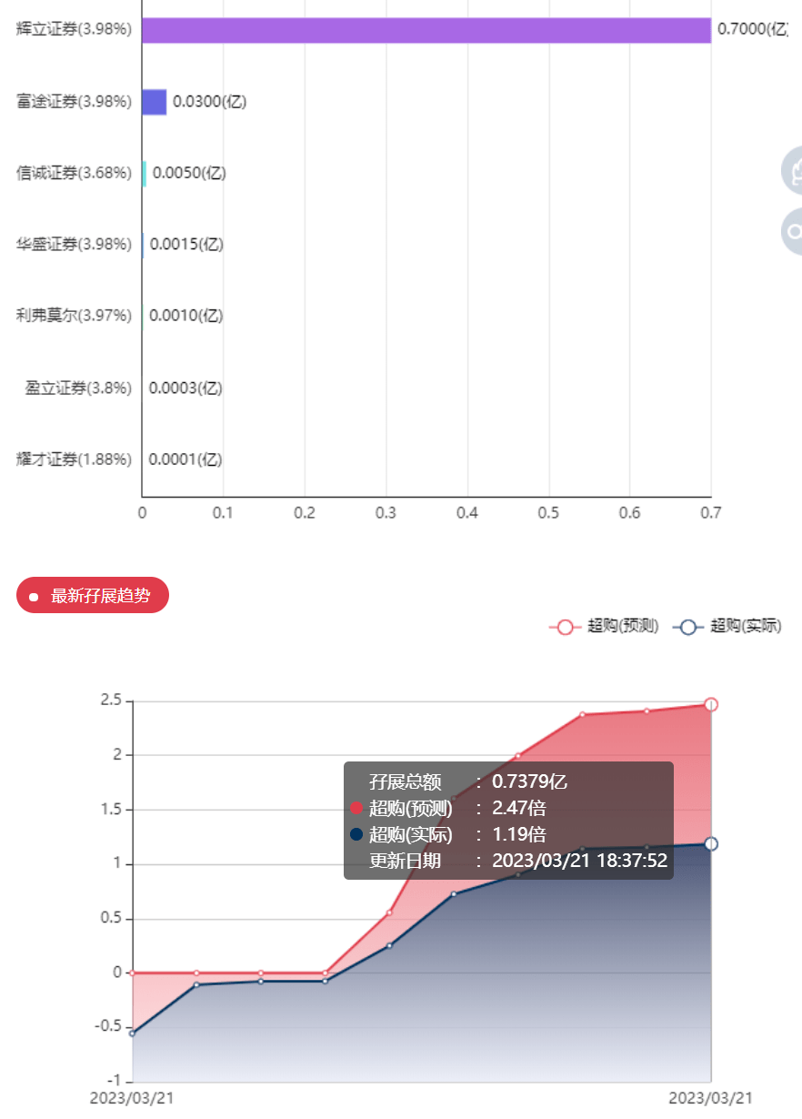 中欧体育最新地址：夫妻店公司中国东北生物可降解塑料产品制造商老大(图3)