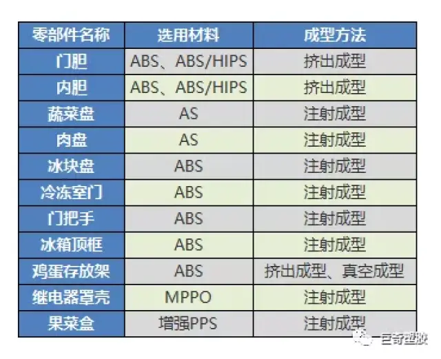 【塑料品】第779页_新闻中心_建材网