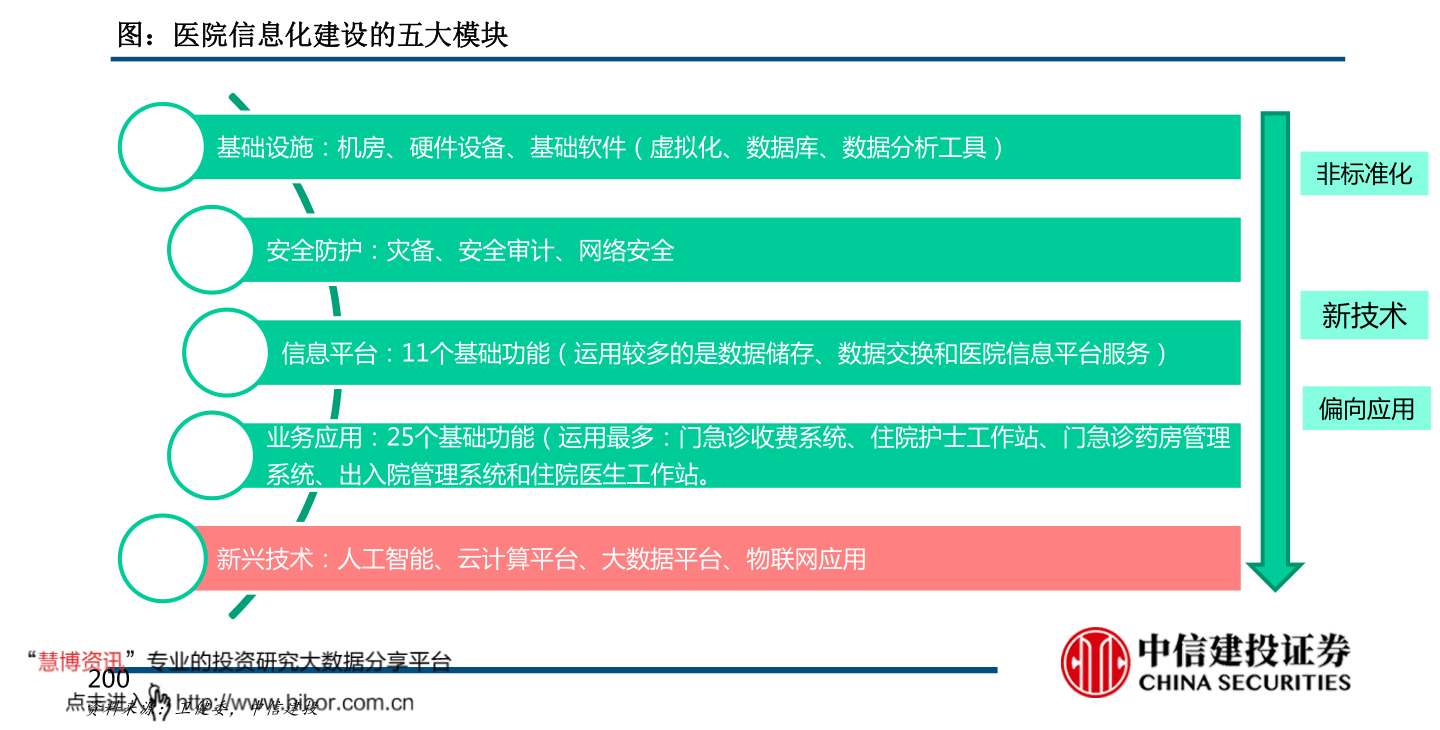 可降解塑料（生物可降解塑料有哪些）(图4)