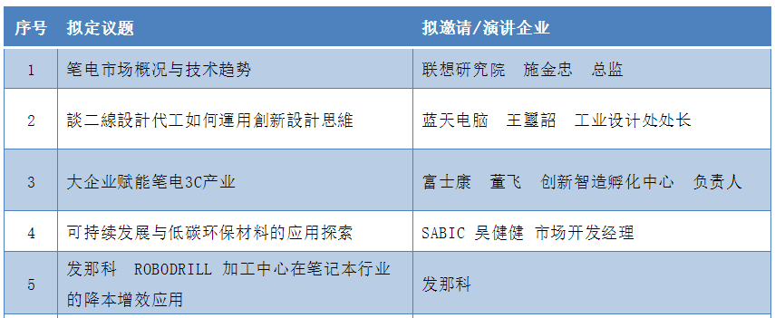 资讯 起底汽车、家电正在采用的塑料新材料(图14)