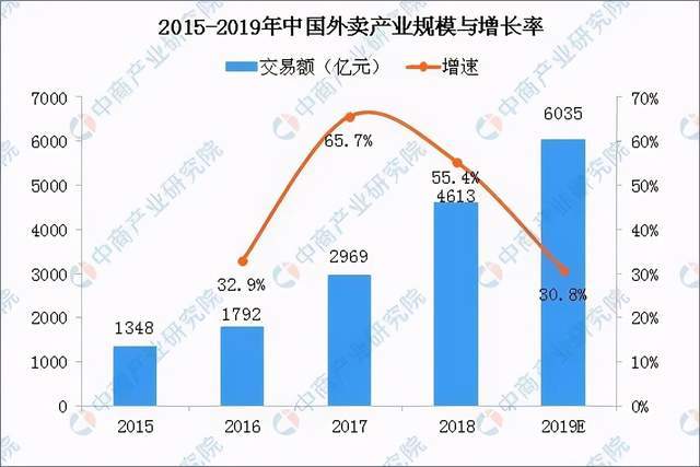 可降解塑料产业链深度剖析一文搞懂它的上、中、下游(图13)