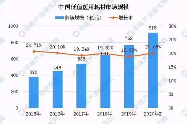 可降解塑料产业链深度剖析一文搞懂它的上、中、下游(图16)